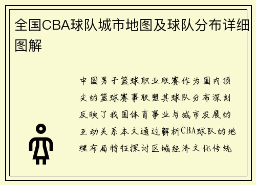 全国CBA球队城市地图及球队分布详细图解